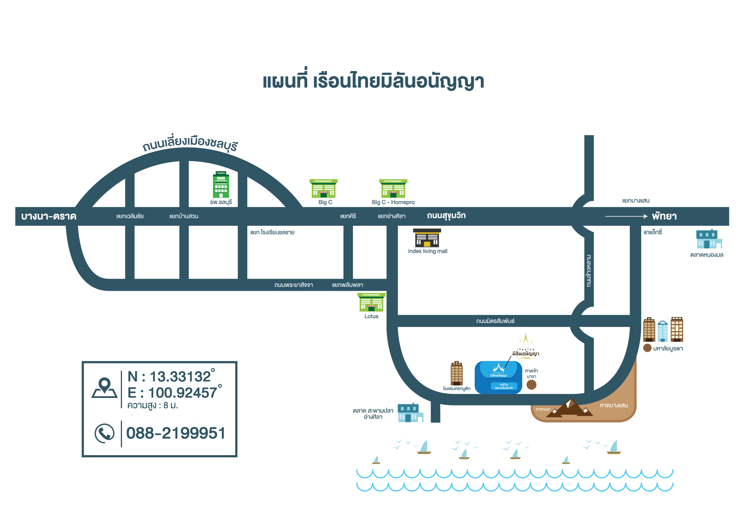 แผนที่ เรือนไทยมิลันอนัญญา MAP
